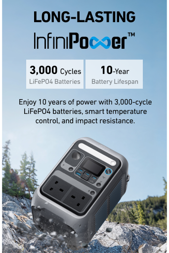 Anker SOLIX C300 Portable Power Station - 288Wh | 300W