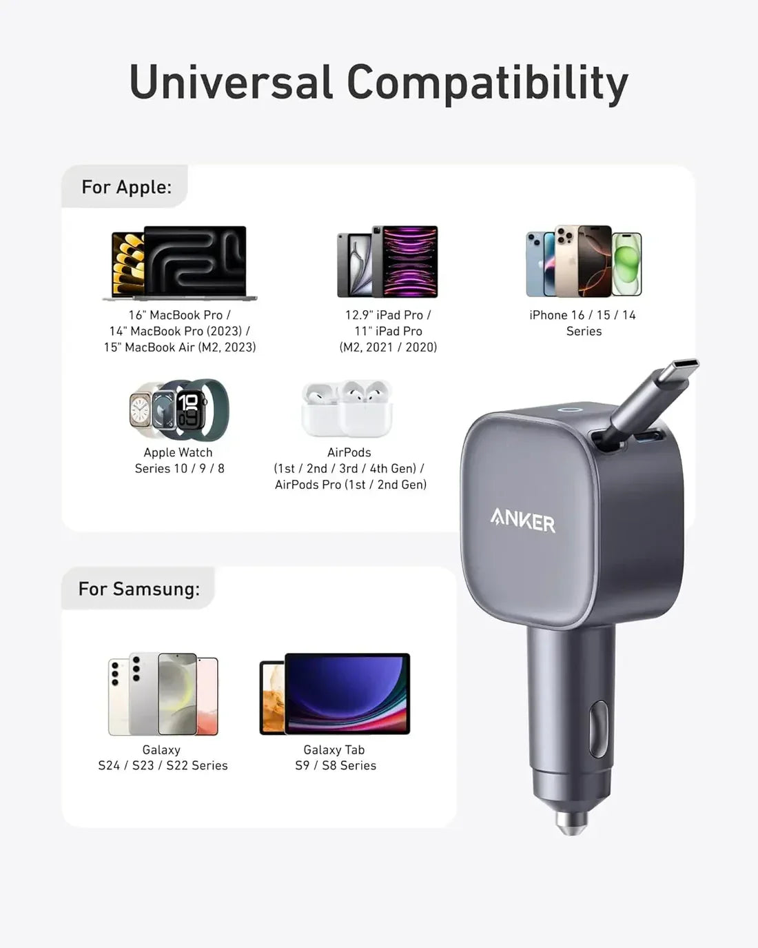 Anker USB-C Car Charger(75W Max with Built-In Retractable Cable) -Silver