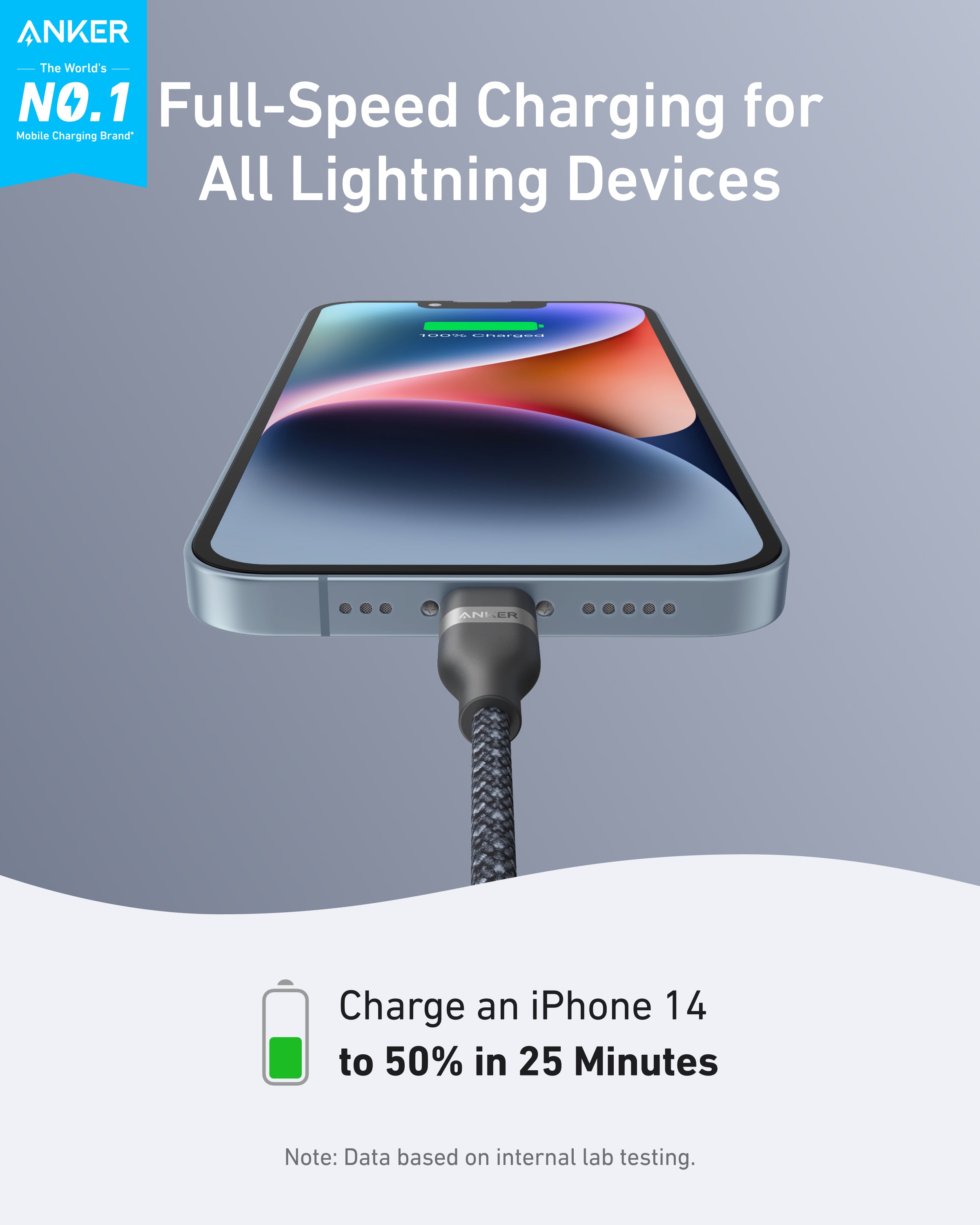 Anker USB-C to Lightning Cable