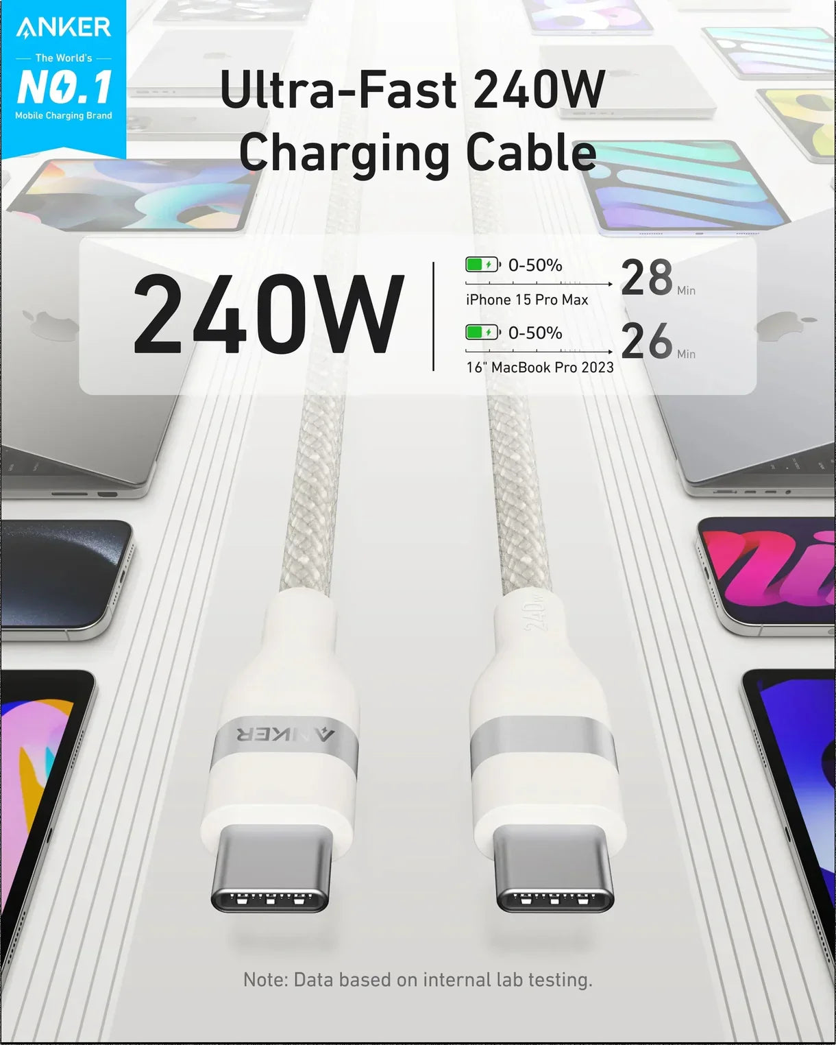 Anker USB-C to USB-C Cable 240W (Upcycled-Braided) (0.9m/3ft) -White