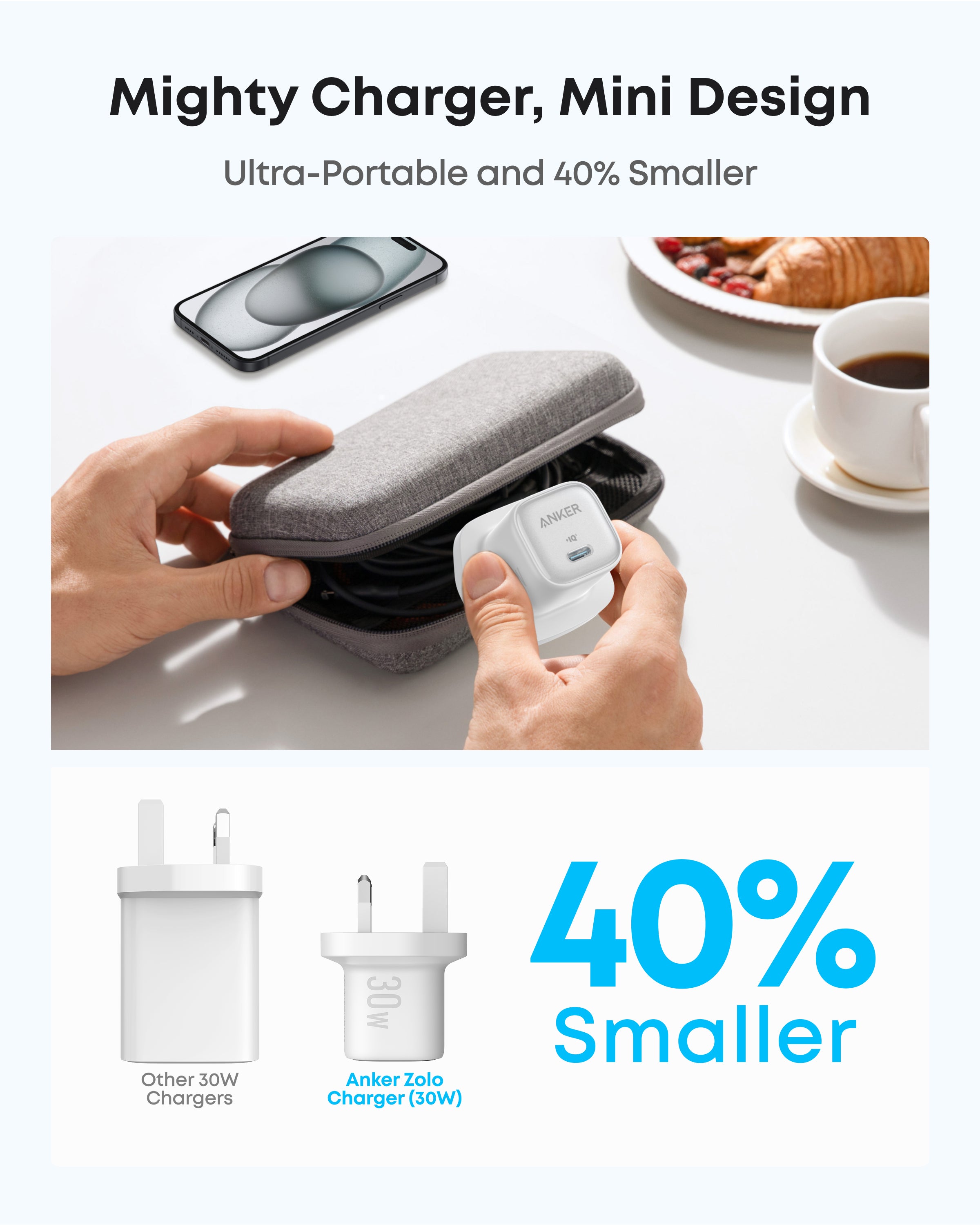 Anker Zolo Charger 30W, PD 3.0 - White