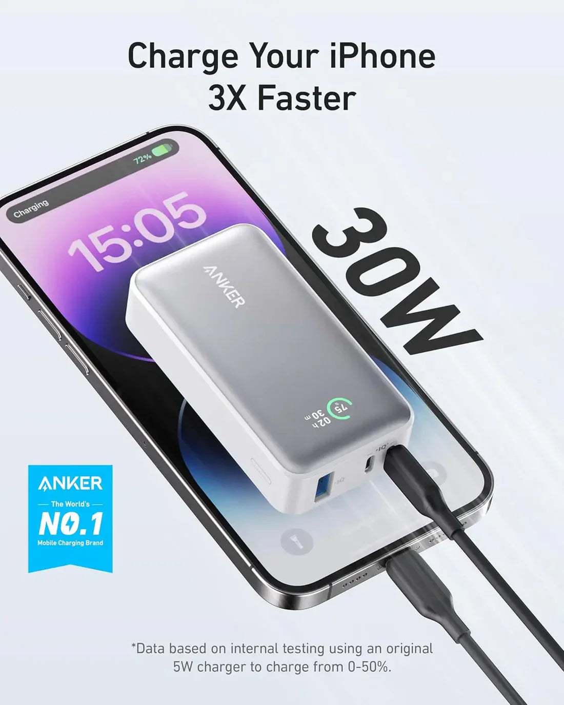 Anker 533 Power Bank (PowerCore 30W ) 10000 PD -White