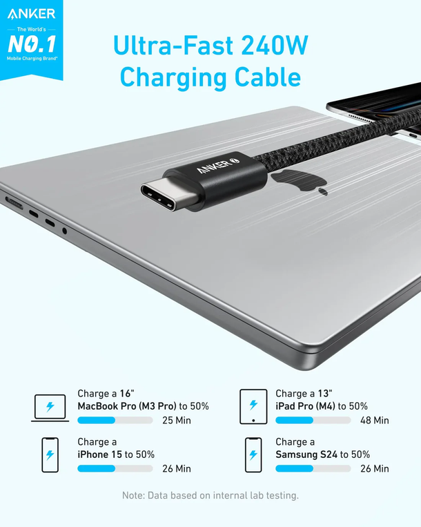 Anker Cable USB-C to USB-C 240W (0.9m/3ft) -Black