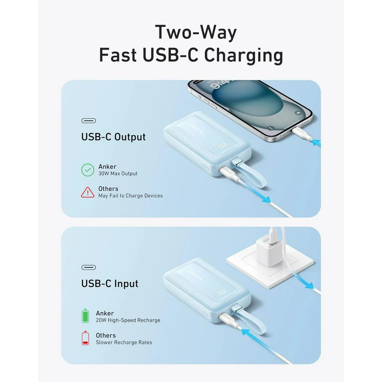 Anker Zolo Power Bank (20K, 30W, Built-In USB-C Cable) -Blue