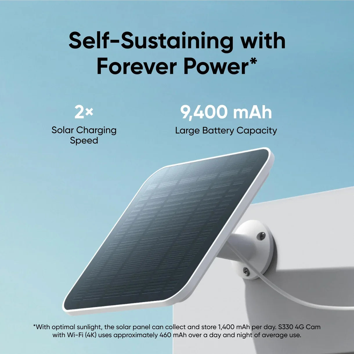Solar-powered security camera with 9,400 mAh battery and 2x solar charging speed, Anker Kuwait