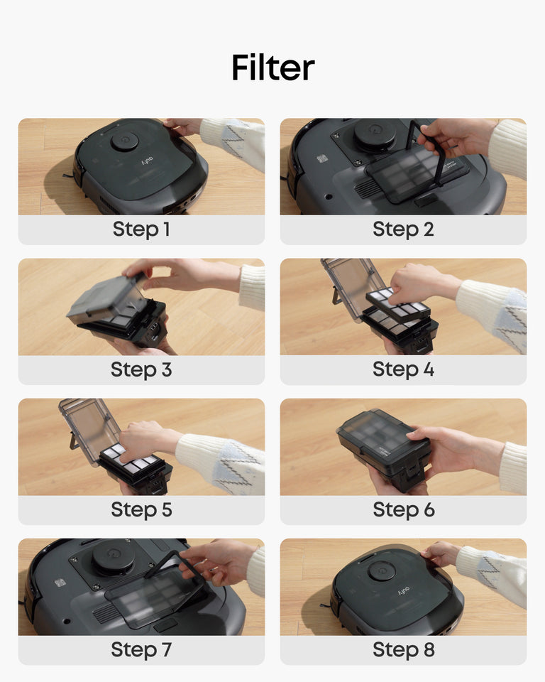 Eufy Accessories Package (A)-Eufy E28 and E25)