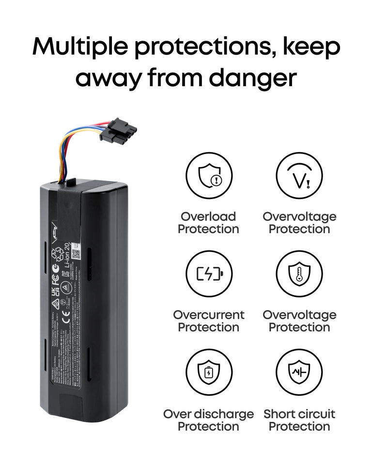 Eufy Battery (A)-C28/E25 and E28