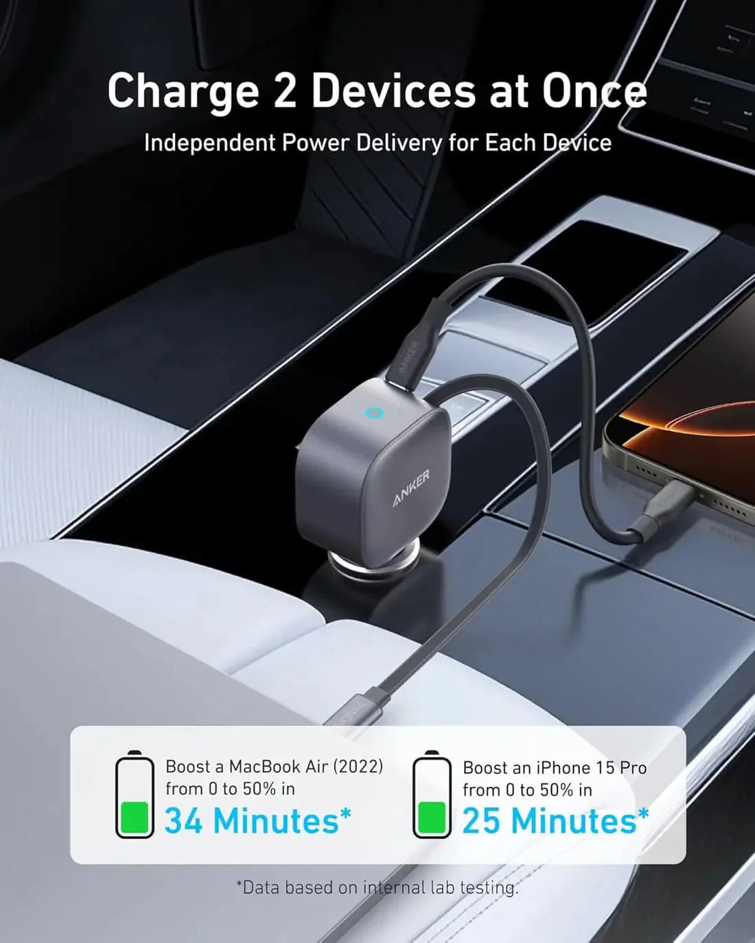 Anker USB-C Car Charger(75W Max with Built-In Retractable Cable) -Silver