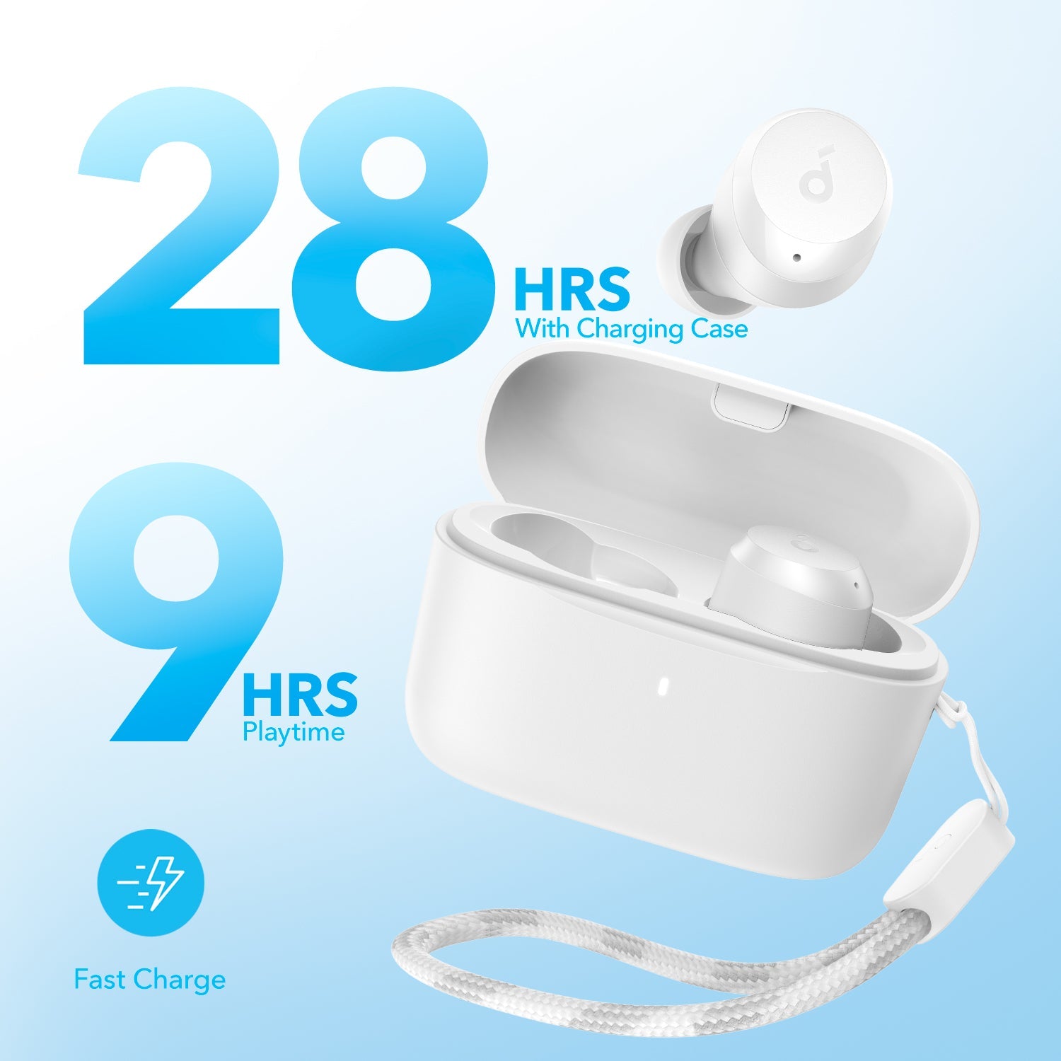 SoundCore A20i - White