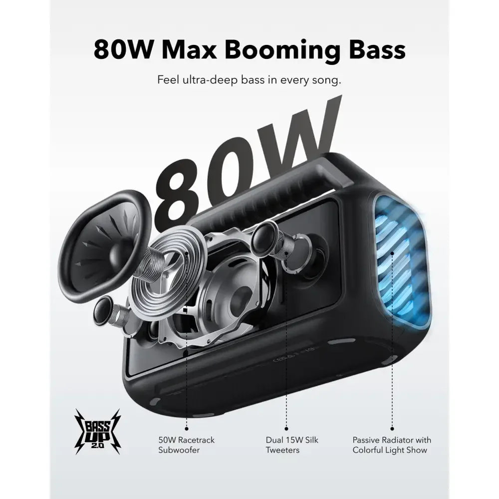 Soundcore Boom 2 - Black