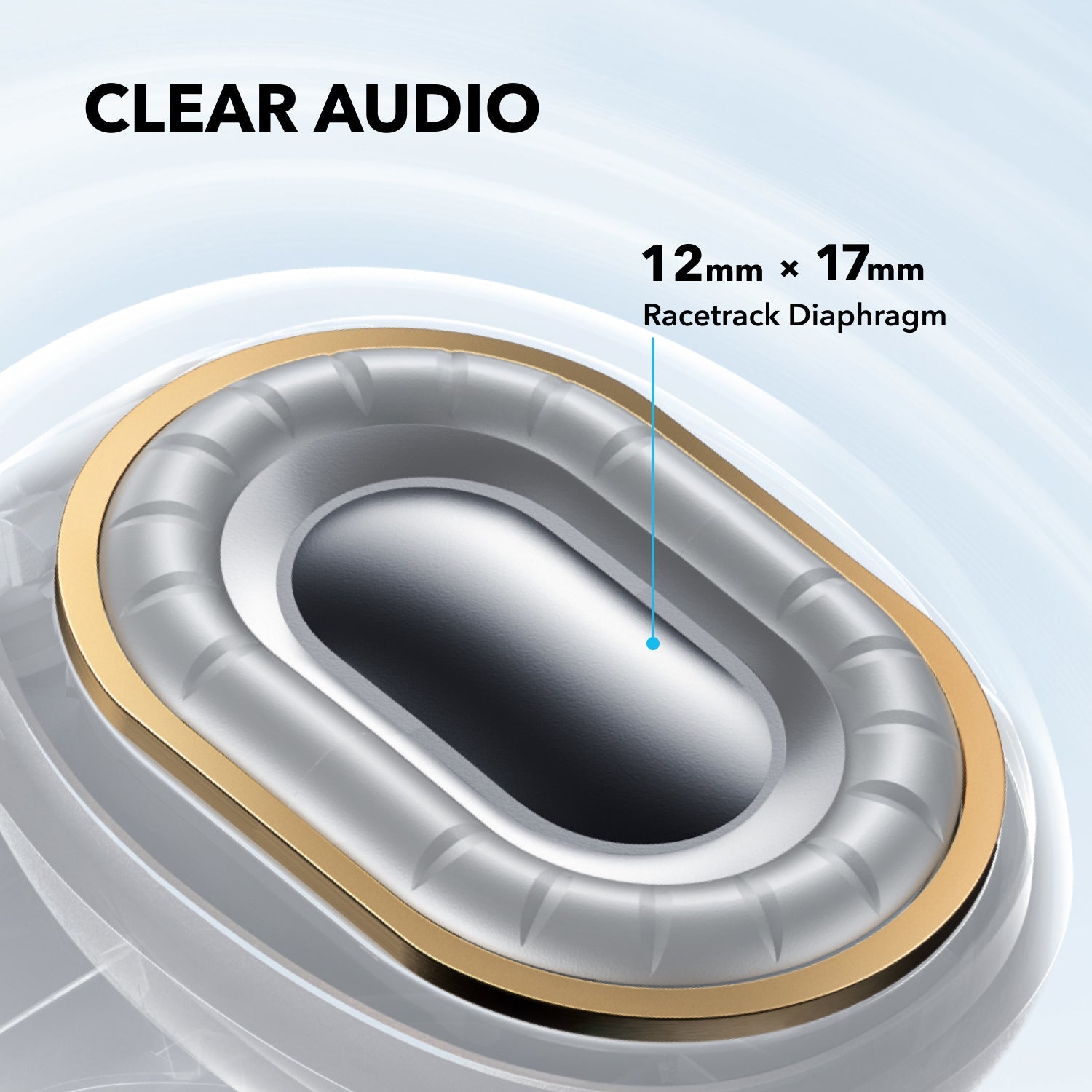 SoundCore C40i - Dark Gray