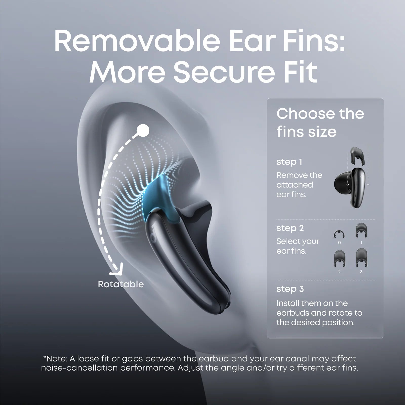 Soundcore Liberty Semi-in-Ear ANC -Black
