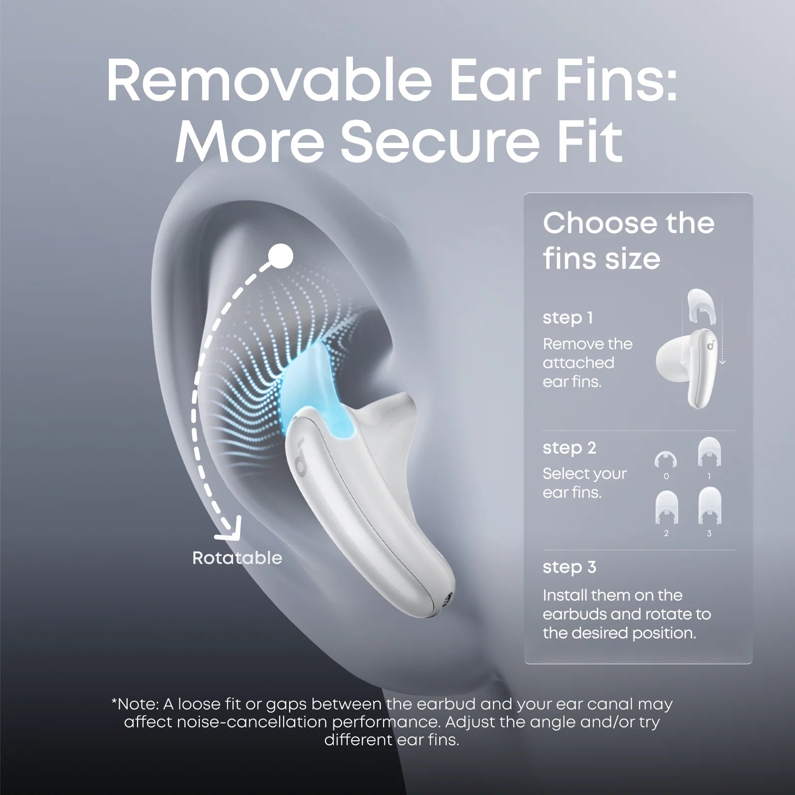 Soundcore Liberty Semi-in-Ear ANC -White