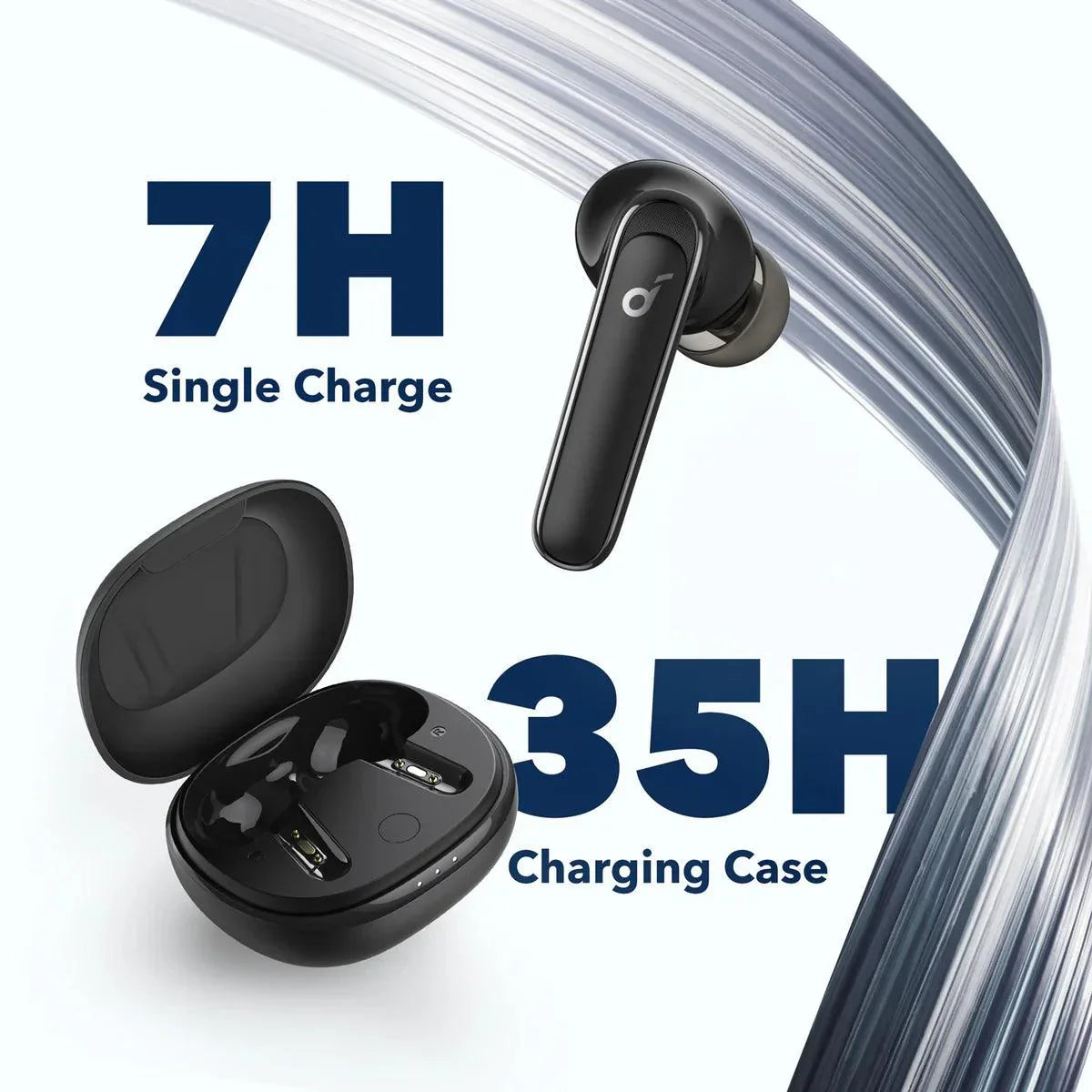 Anker Soundcore Life P3 - Anker Kuwait