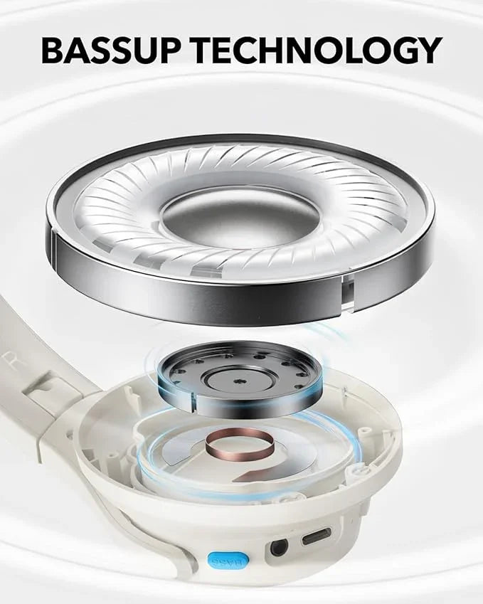 BassUp Technology speaker driver components, Anker Kuwait