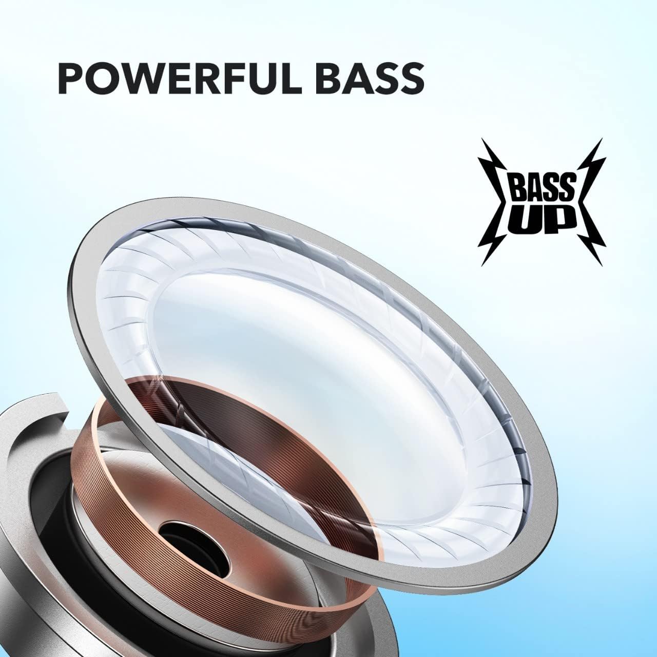 SoundCore R50i - Blue