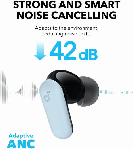 Sone Core R 50 I SoundCore R50i NC - Blue