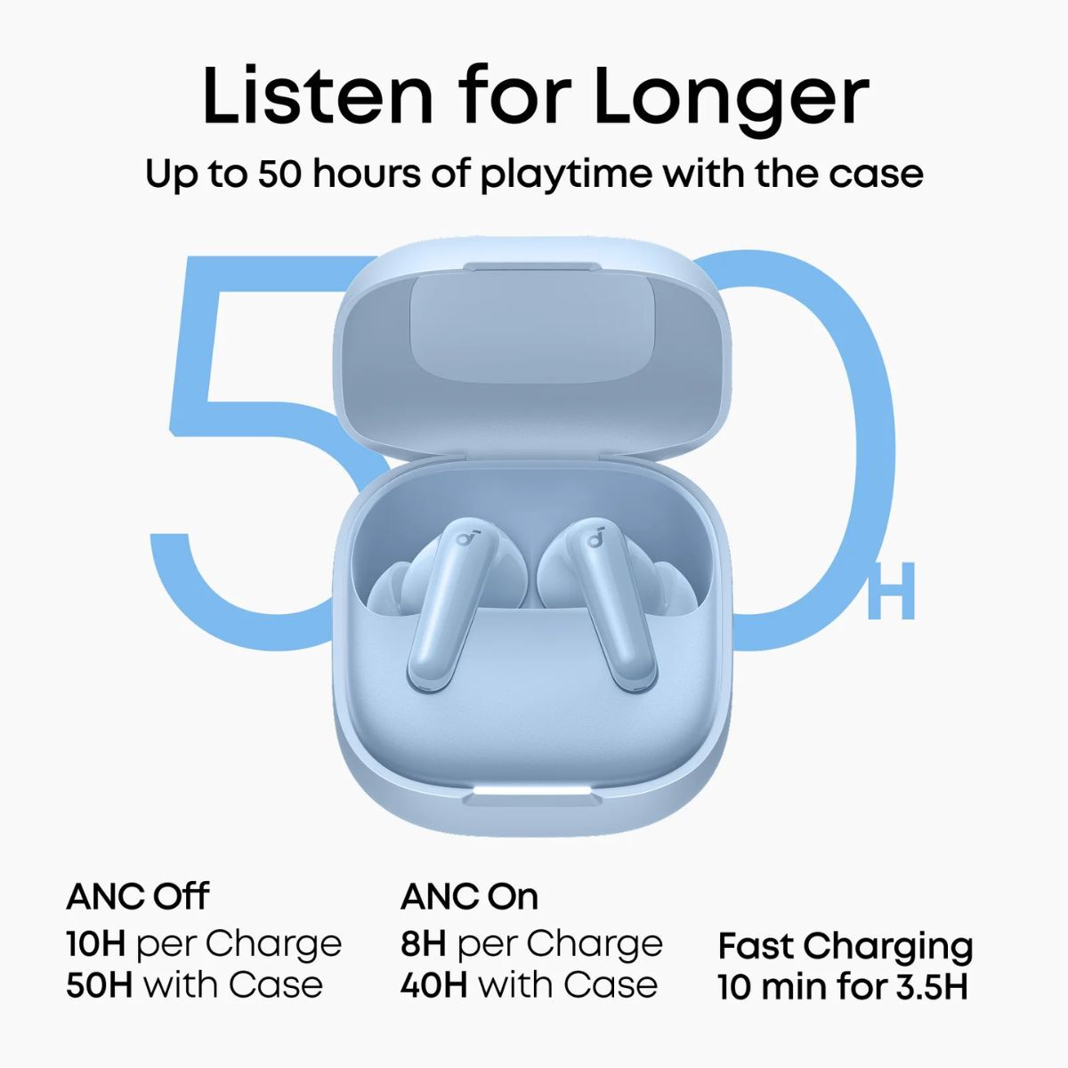ساوندكور R60i NC - أزرق