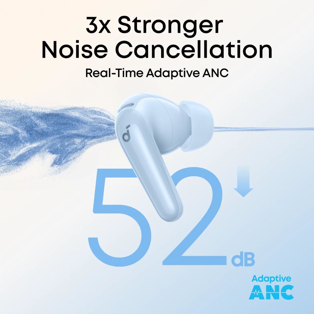 ساوندكور R60i NC - أزرق
