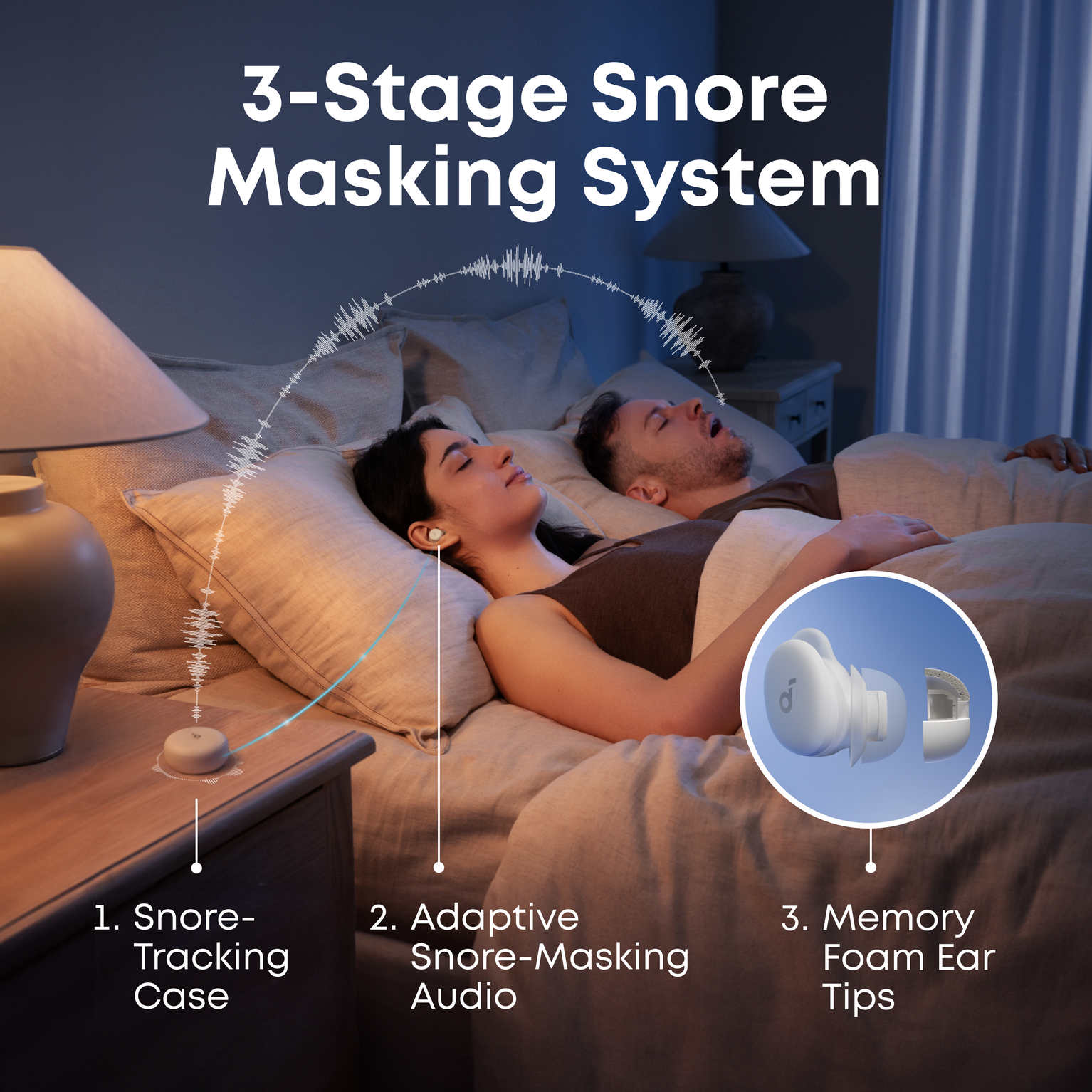 soundcore Sleep A30 - White
