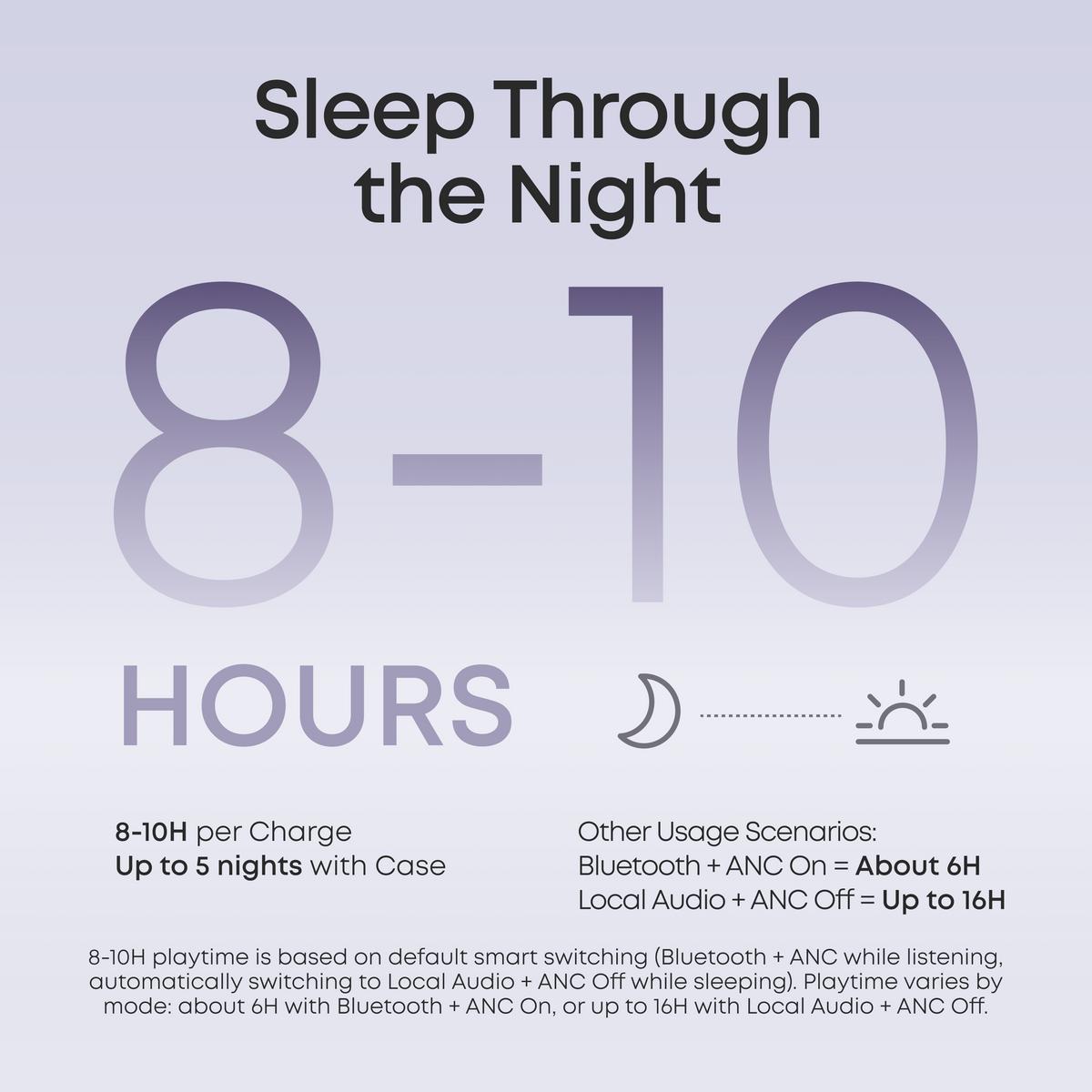Soundcore Sleep A30 - Purple