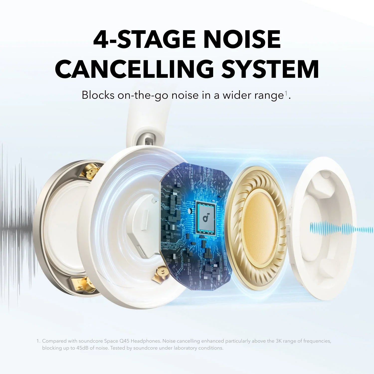 Soundcore Space One Pro - White