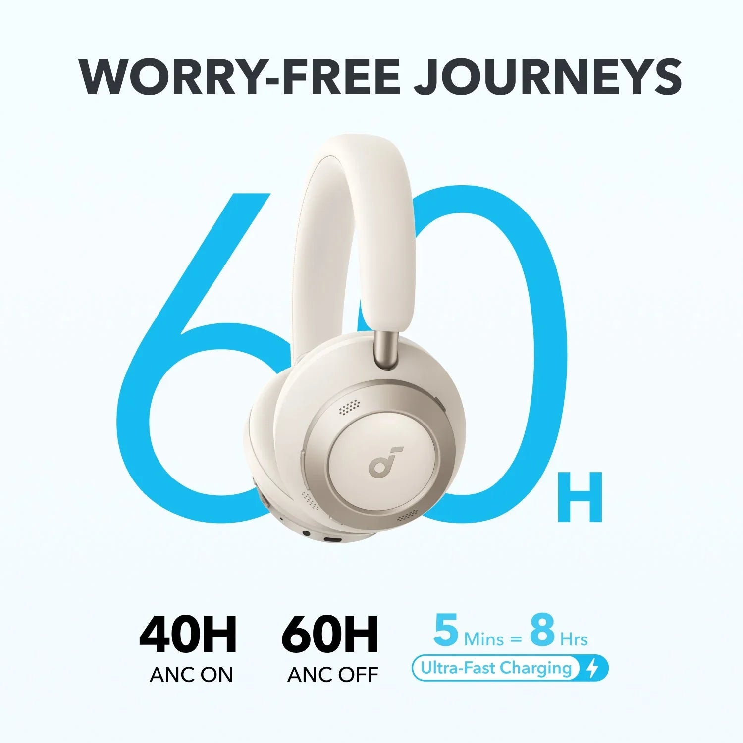 Soundcore Space One Pro - White