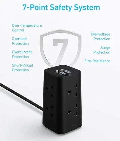 Anker USB Power Strip 12-in-1, 20W