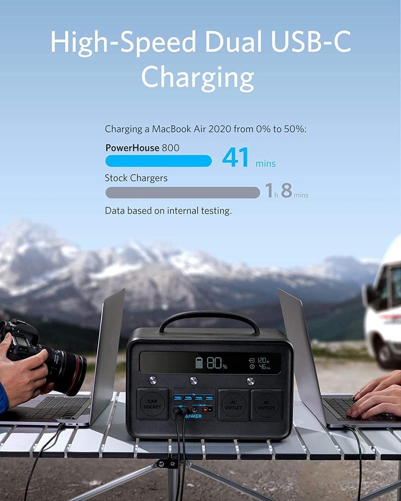 Anker PowerHouse II 800 ( 500W / 777Wh)