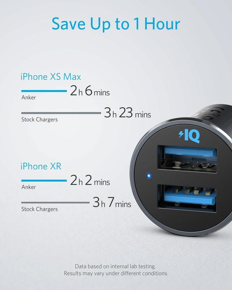 Anker PowerDrive 2 Alloy Metal Mini Car Charger