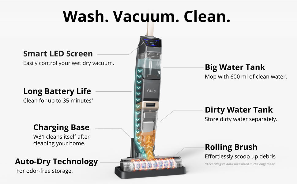 Eufy W31 Wet and Dry Cordless Vacuum Cleaner 5-in-1 -Black
