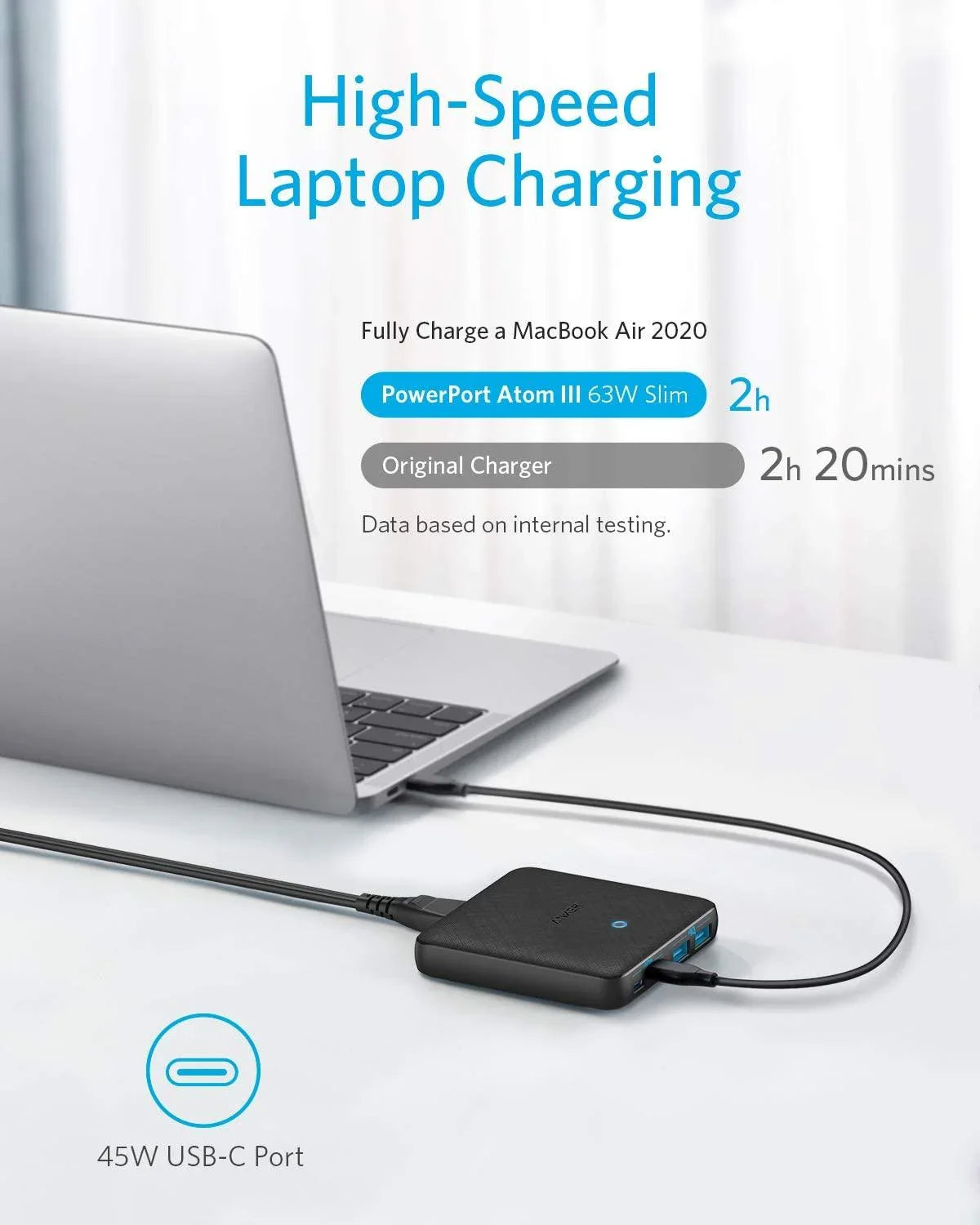 Anker PowerPort Atom III 63W Slim - Black Fabric - Anker Kuwait