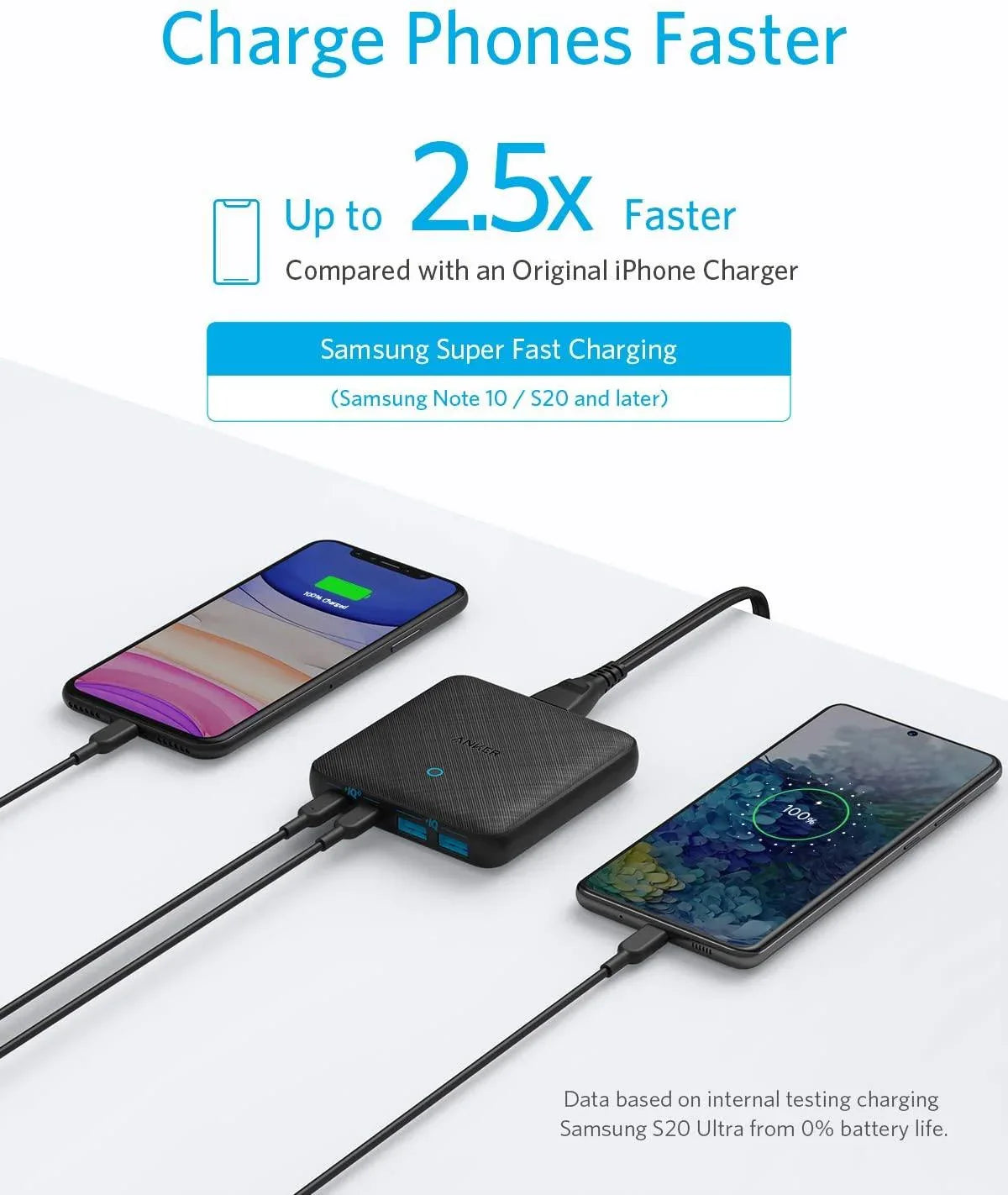 Anker PowerPort Atom III 63W Slim - Black Fabric - Anker Kuwait