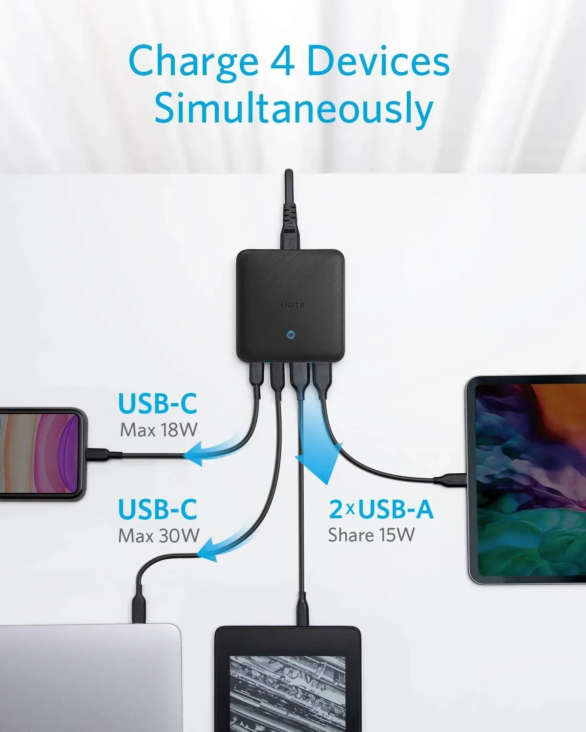 Anker PowerPort Atom III 63W Slim - Black Fabric - Anker Kuwait